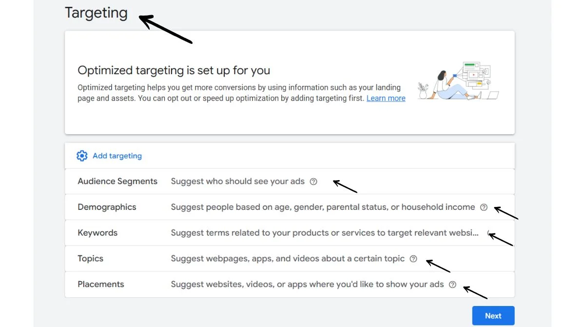 Audience Segmentation