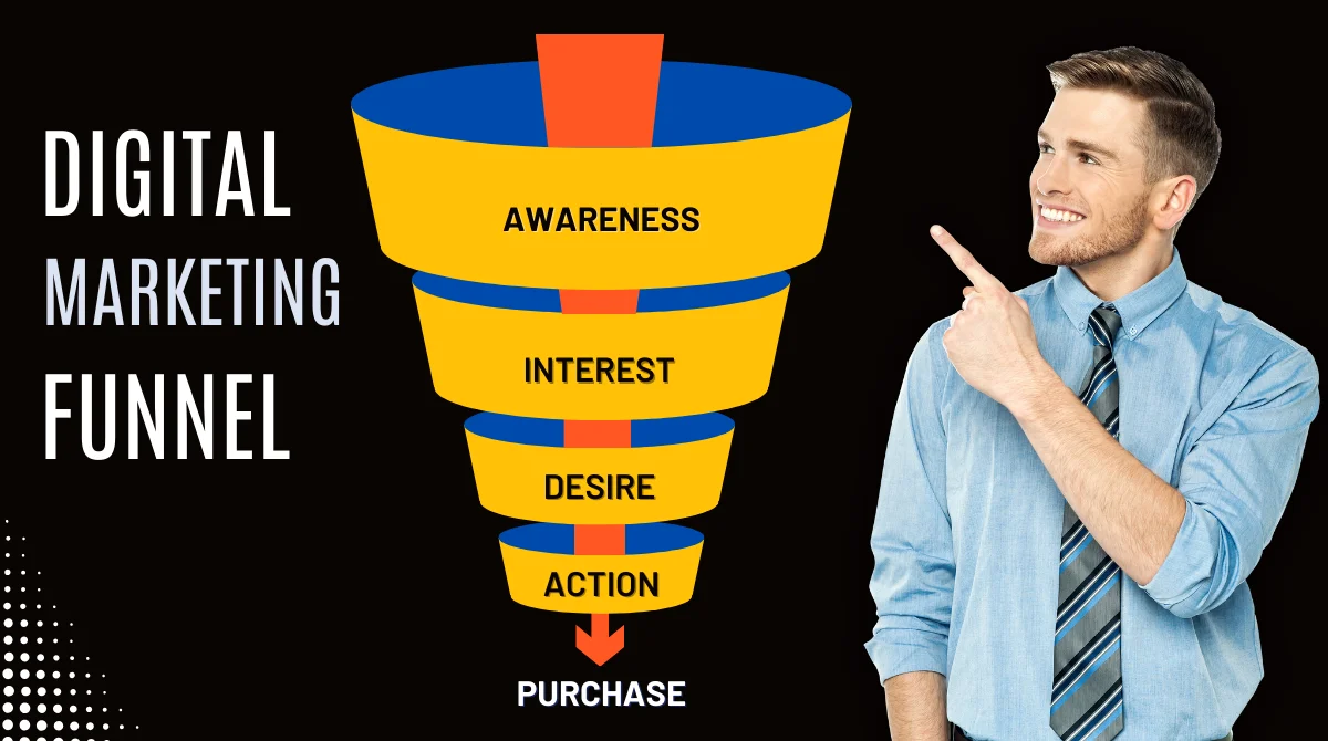 Man pointing at digital marketing funnel
