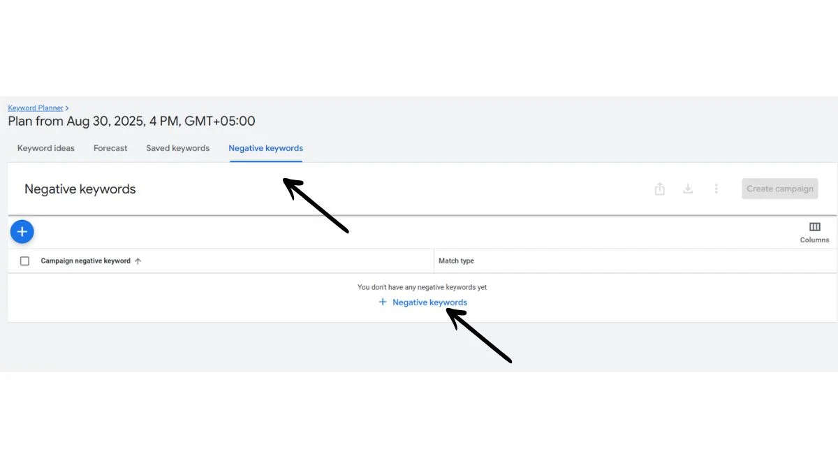 Negative Keywords Implementation