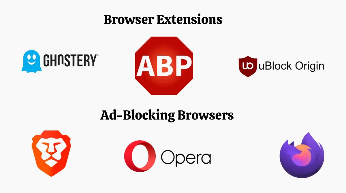 Use Ad-Blocking Softwares