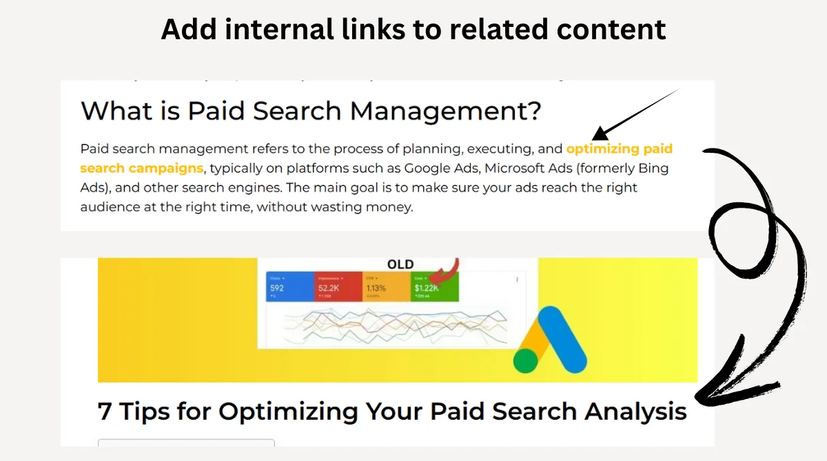 Example showing internal linking in content
