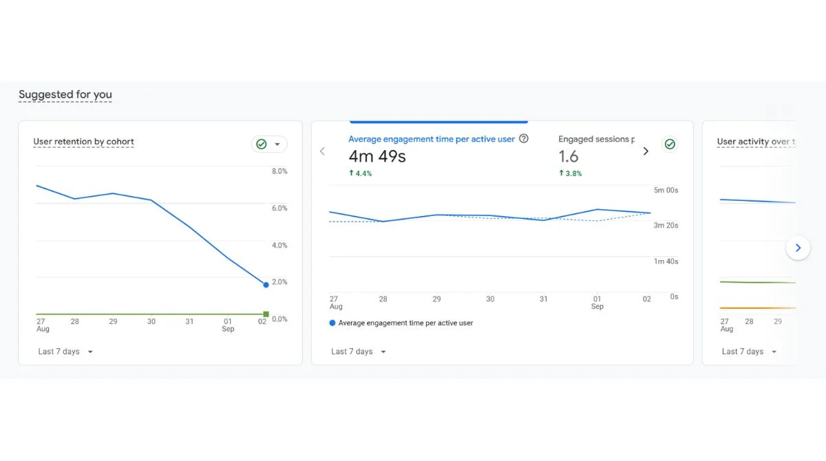 Audience Analysis