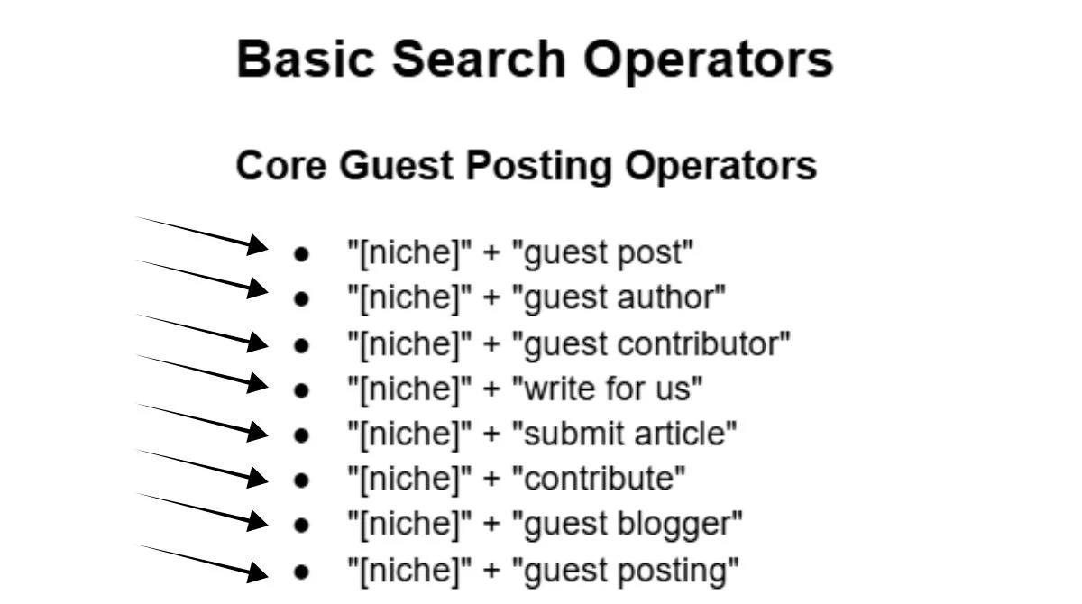 Build Strategic Backlinks