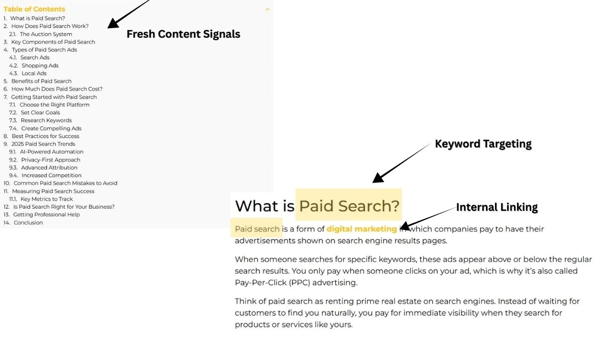 Content Marketing Helps SEO Rankings