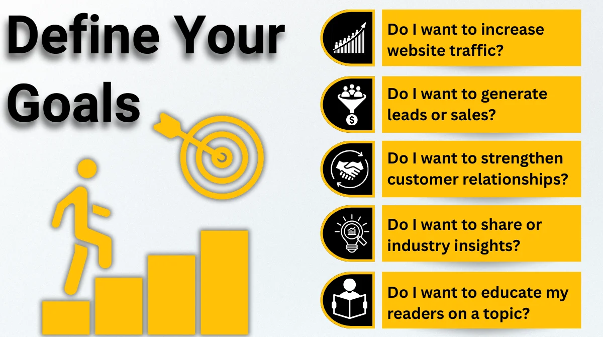 Define your goals for content strategy