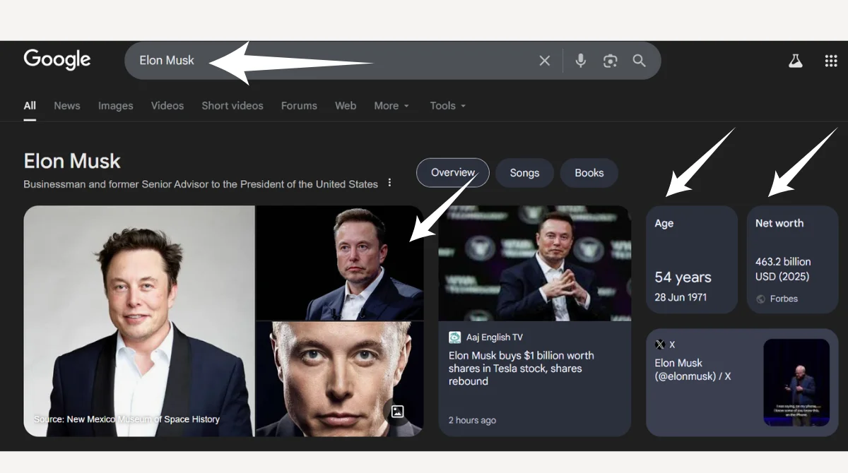 Google search results page for Elon Musk