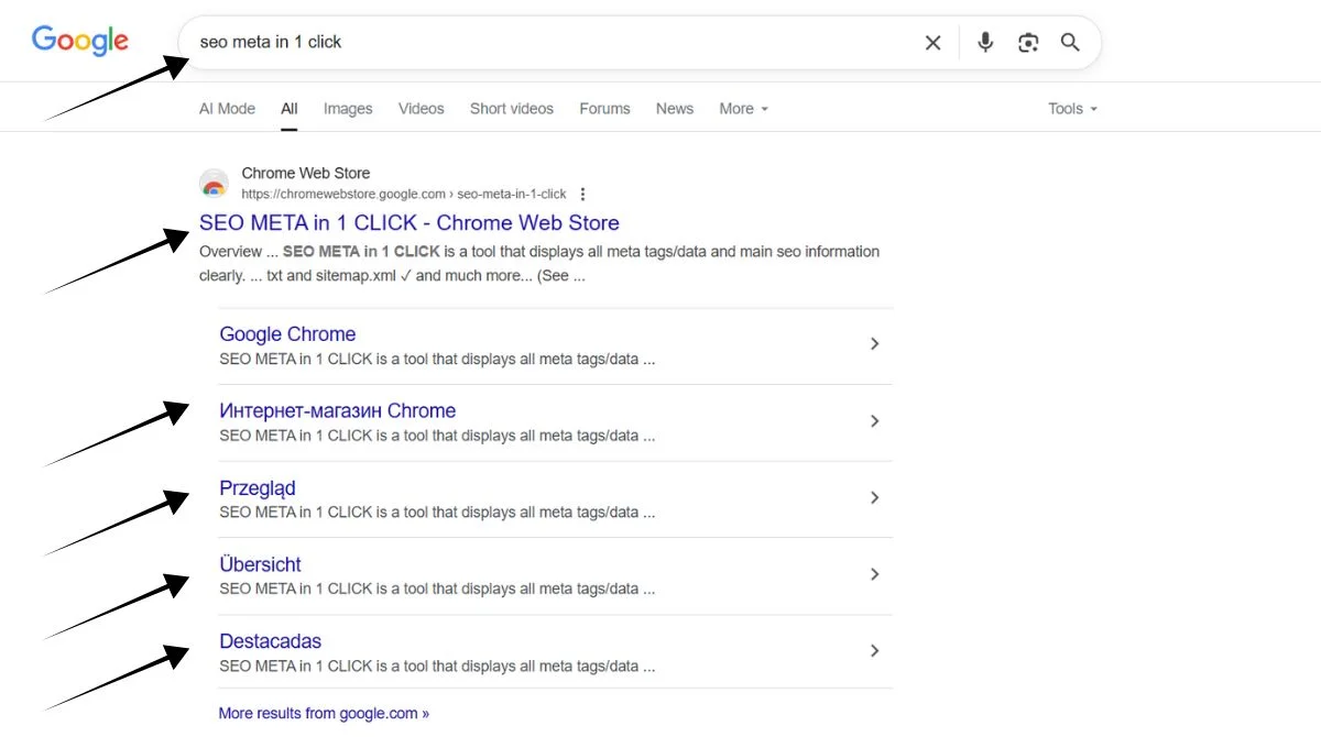 Extension Versions