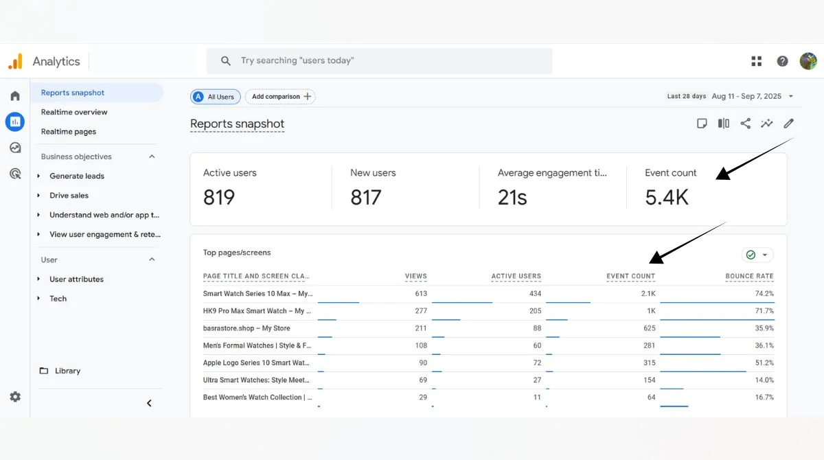 Google Analytics 4 Interface