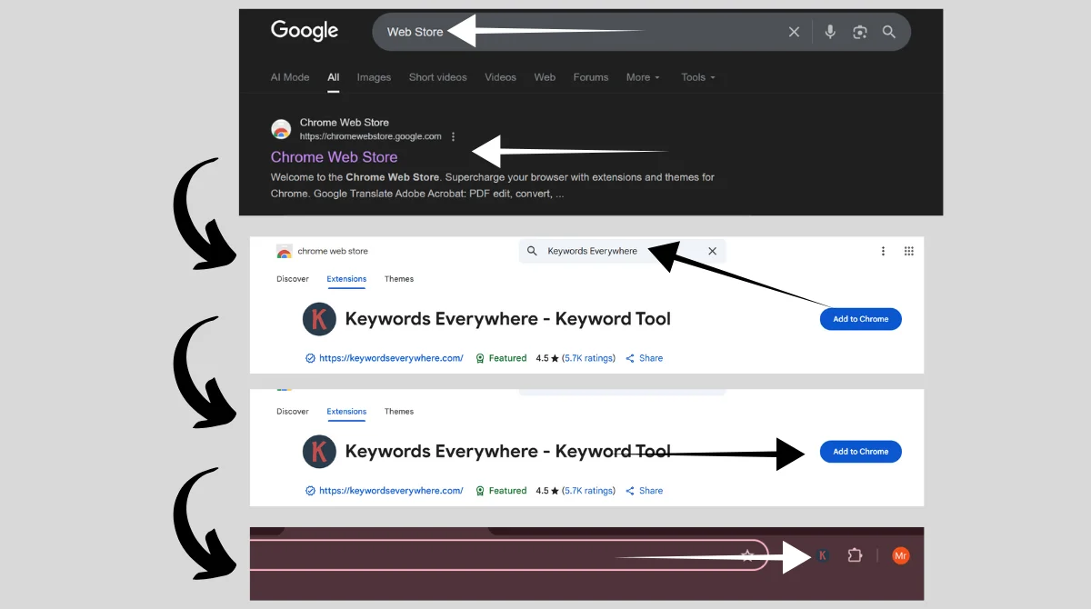 Keywords Everywhere Chrome extension installation process