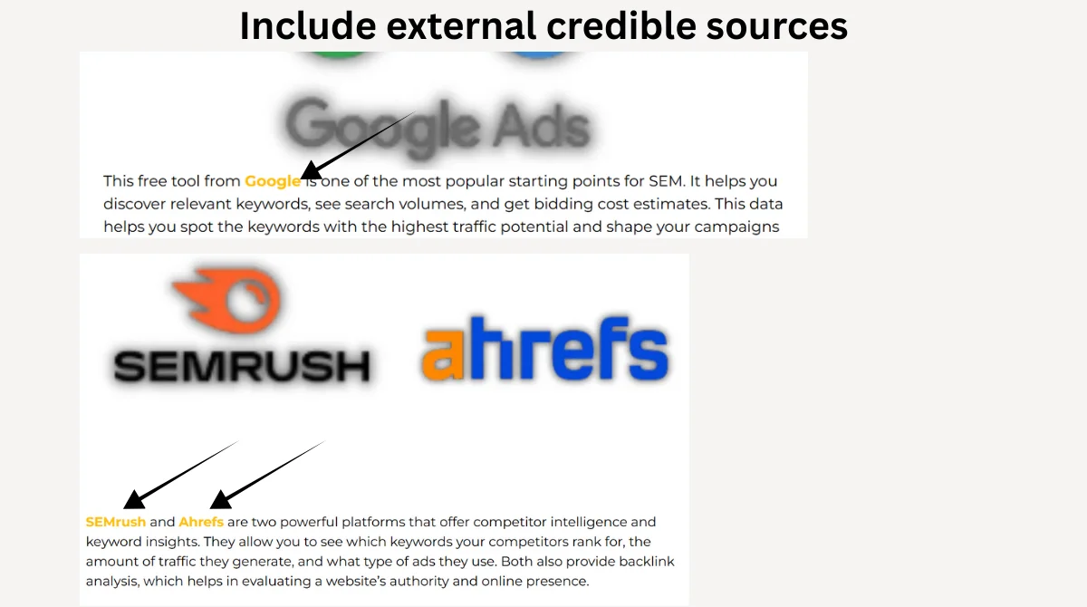 Example showing external credible sources