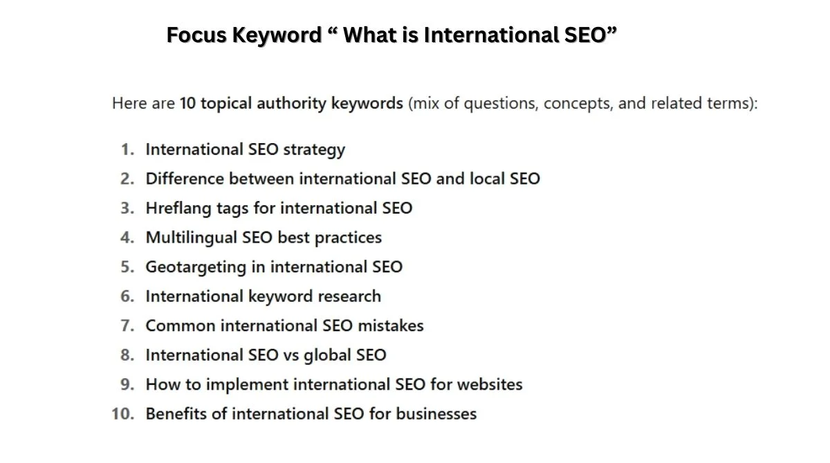Keyword Ranking Improvements