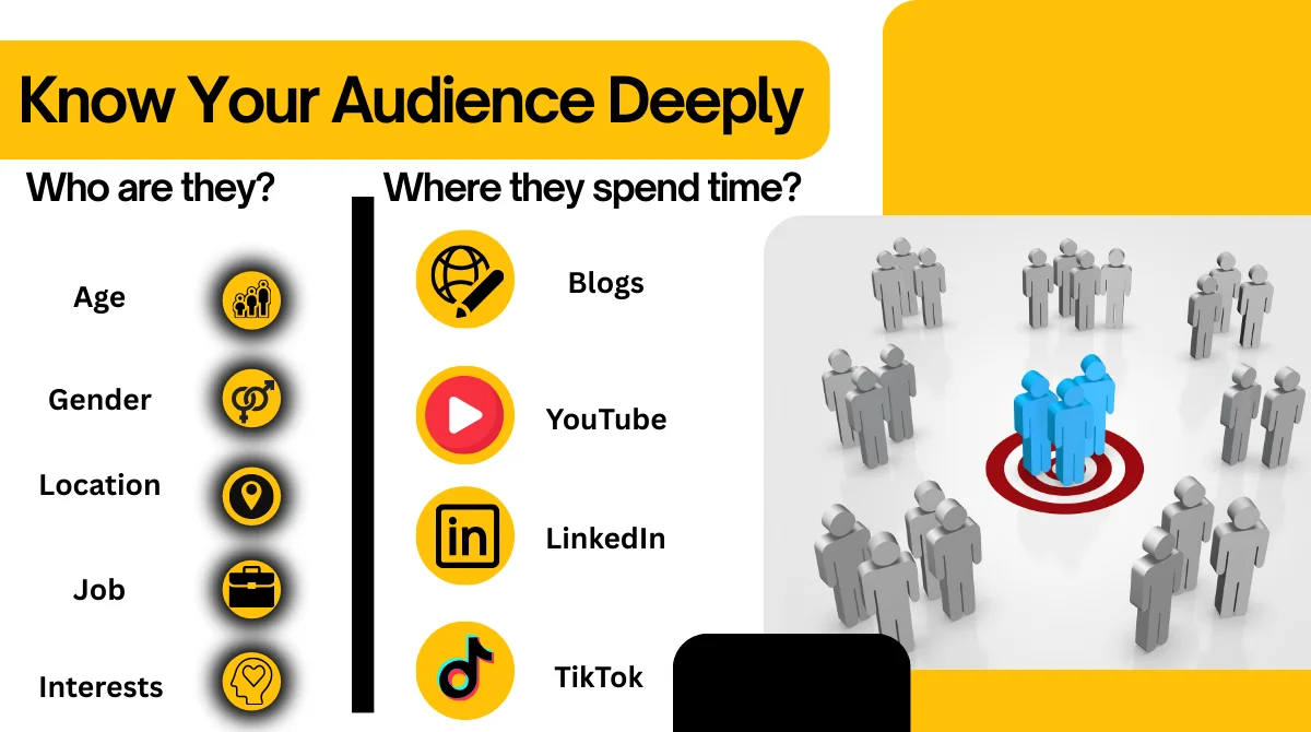 Audience research infographic guide