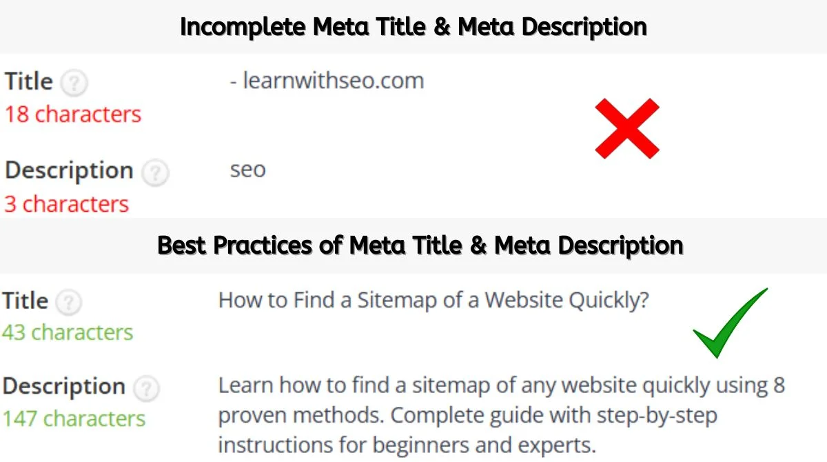 Meta title and description optimization