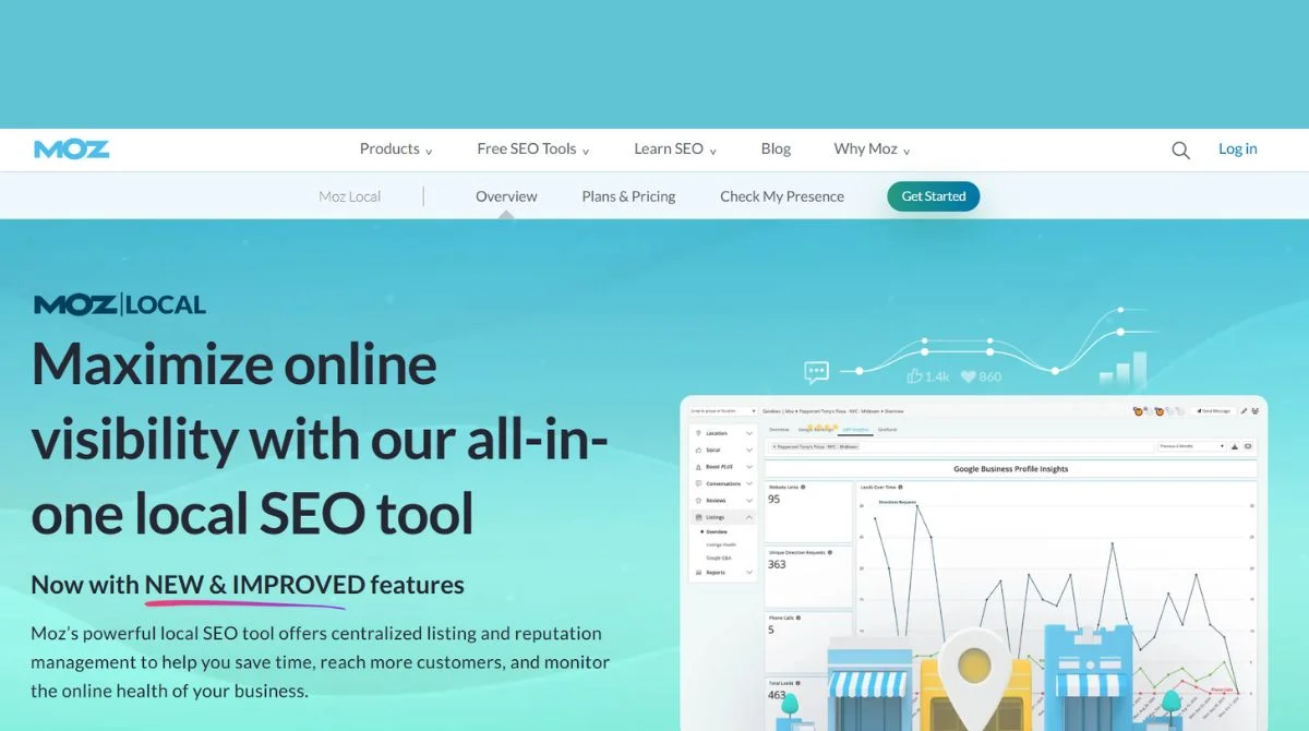 Moz Local Dashboard