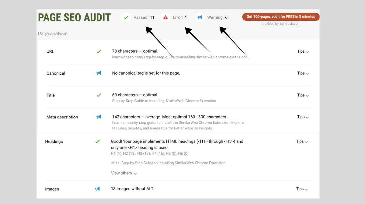 On-page SEO audit results dashboard
