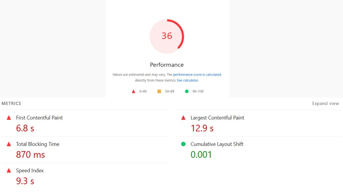 Page speed insight dashboard