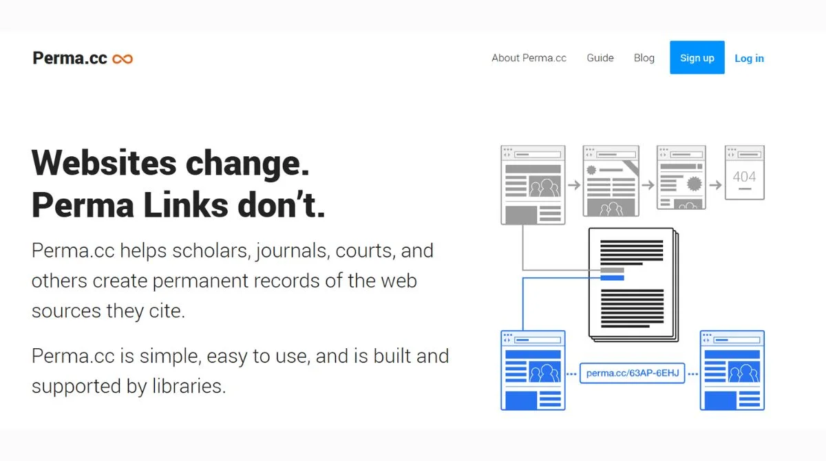 Perma.cc Interface