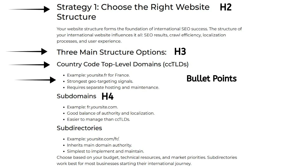 Proper Content & heading structure
