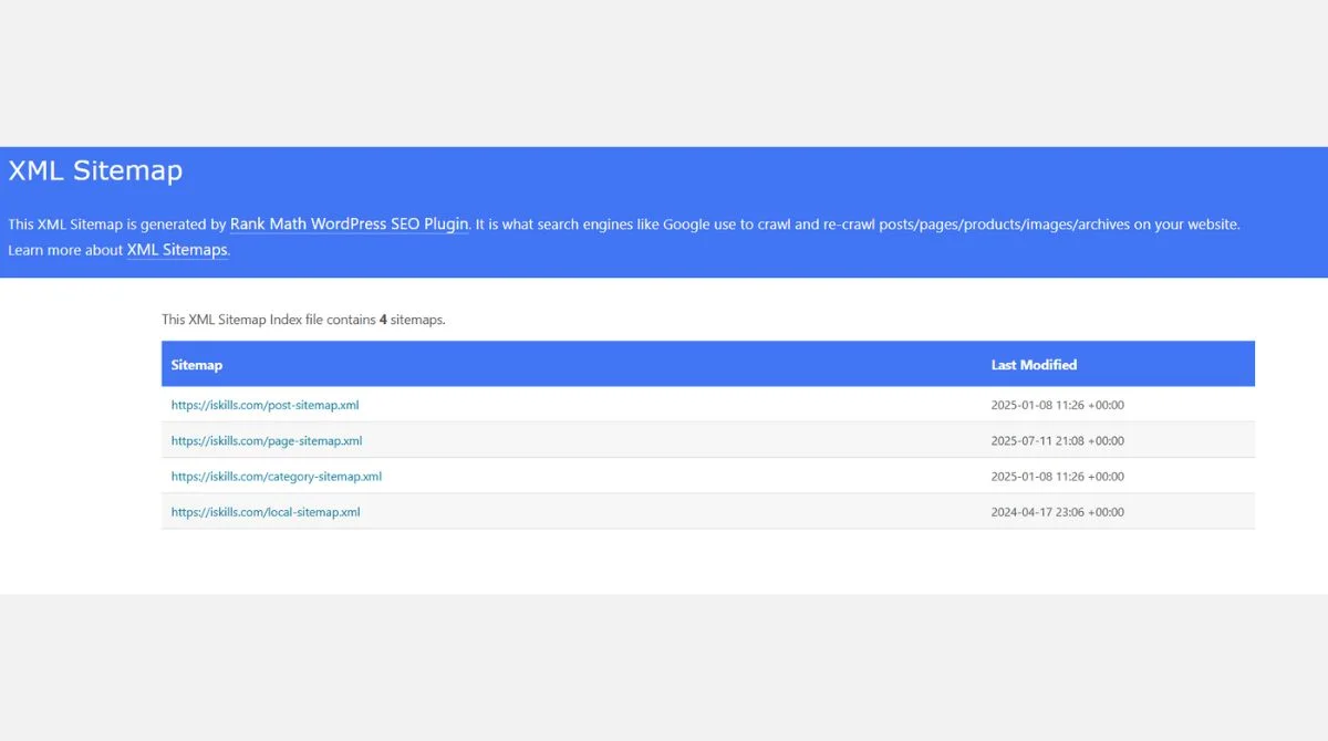 Rankmath Sitemap