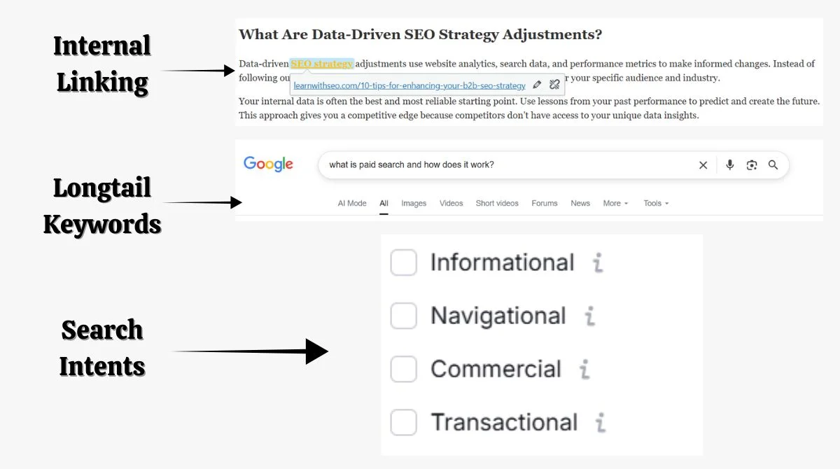 SEO content optimizations steps