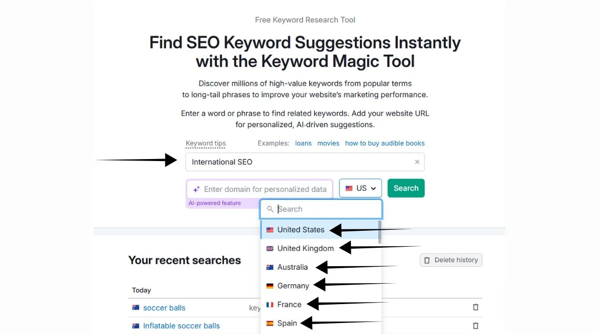 Semrush Keyword Magic Tool interface