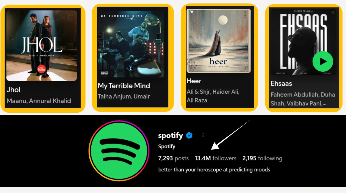 Spotify profile with music recommendations