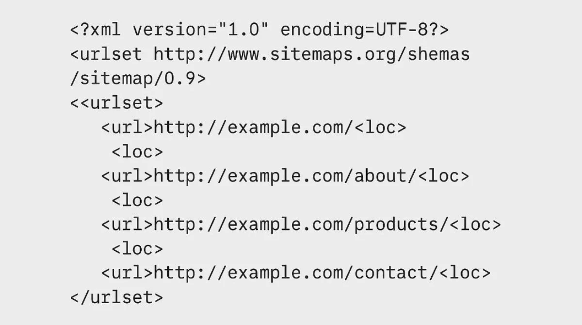XML sitemap structure code