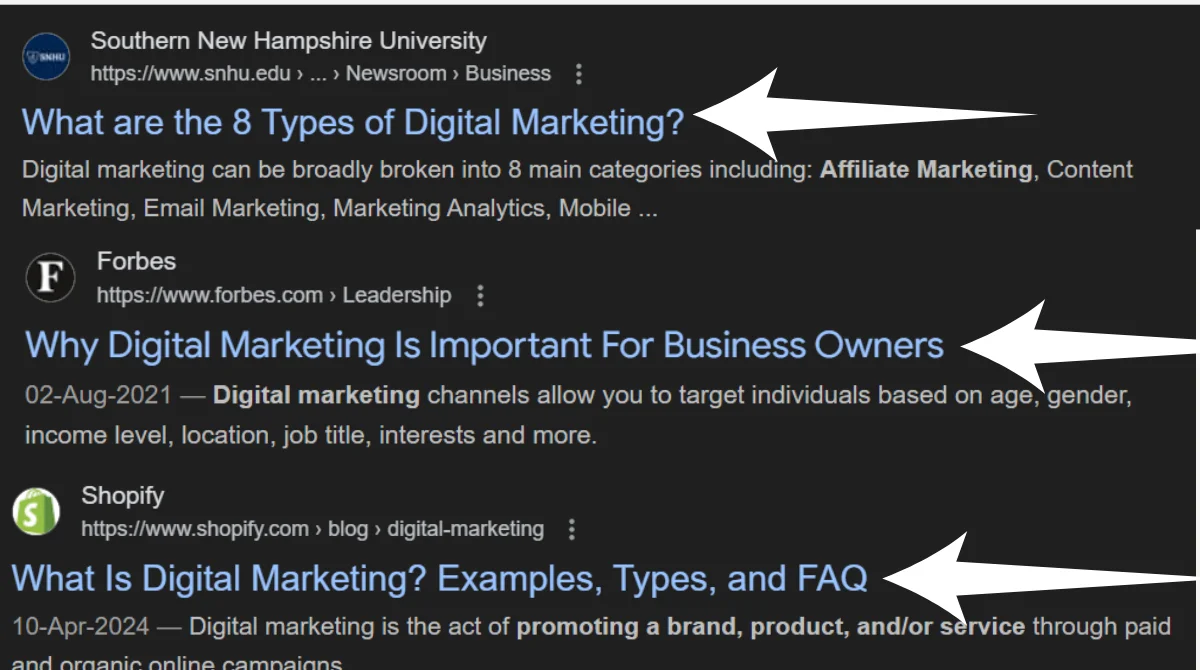 Website links about digital marketing types