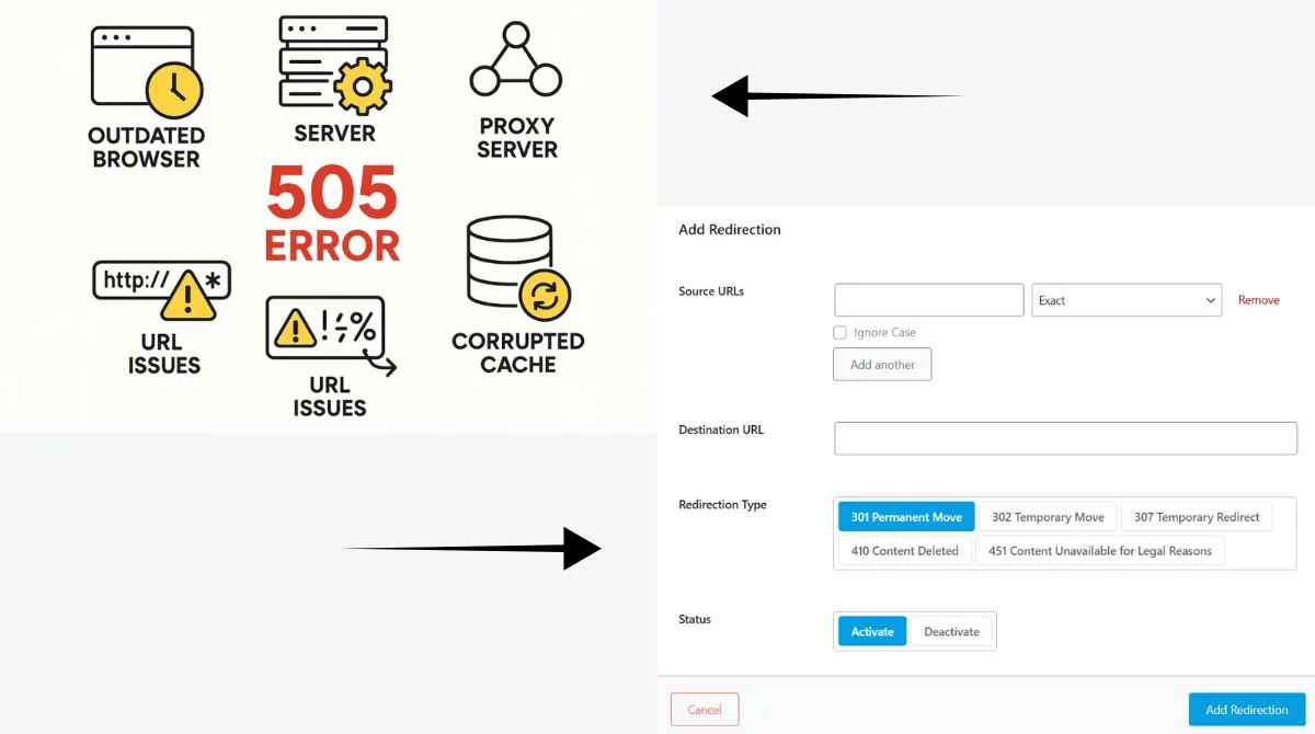 505 error causes and redirect setup