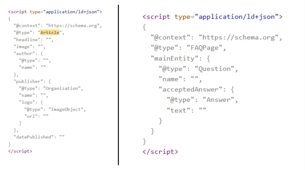 Article and FAQ page schema markup