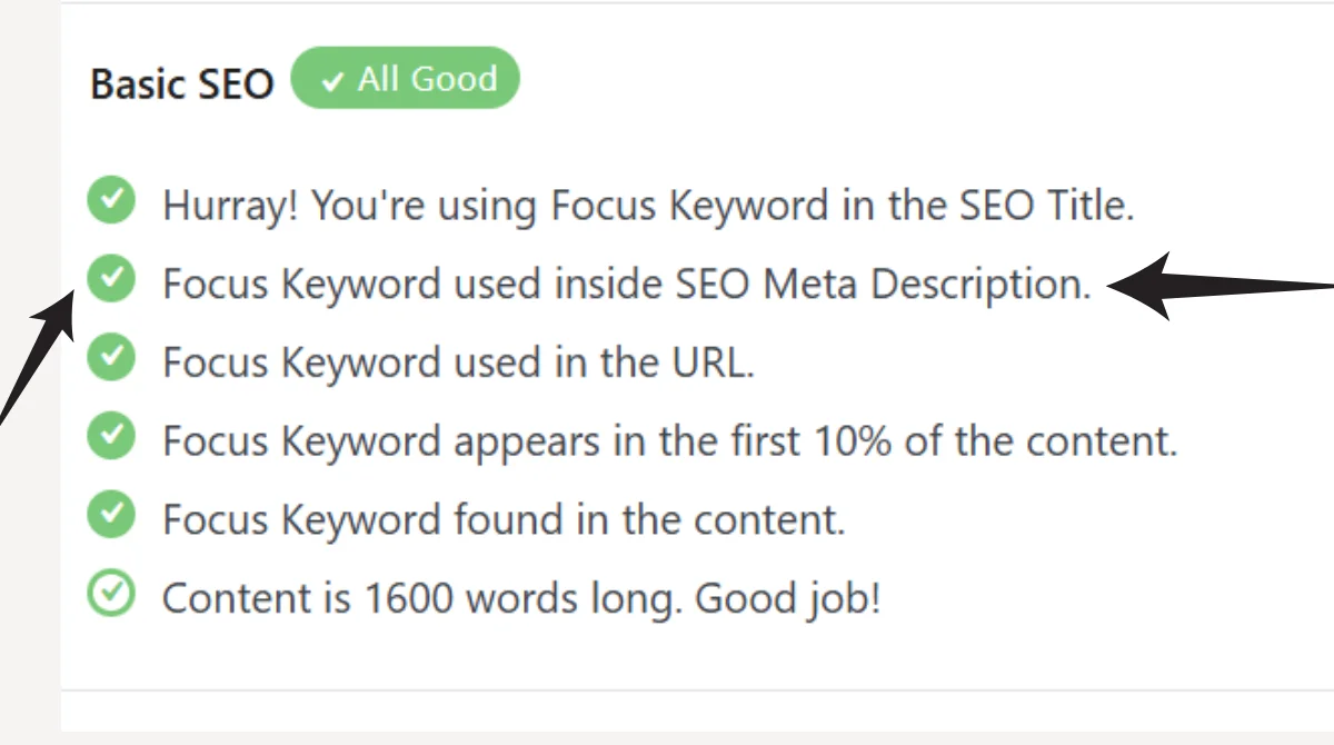 Rank Math SEO analysis with all good checkmarks