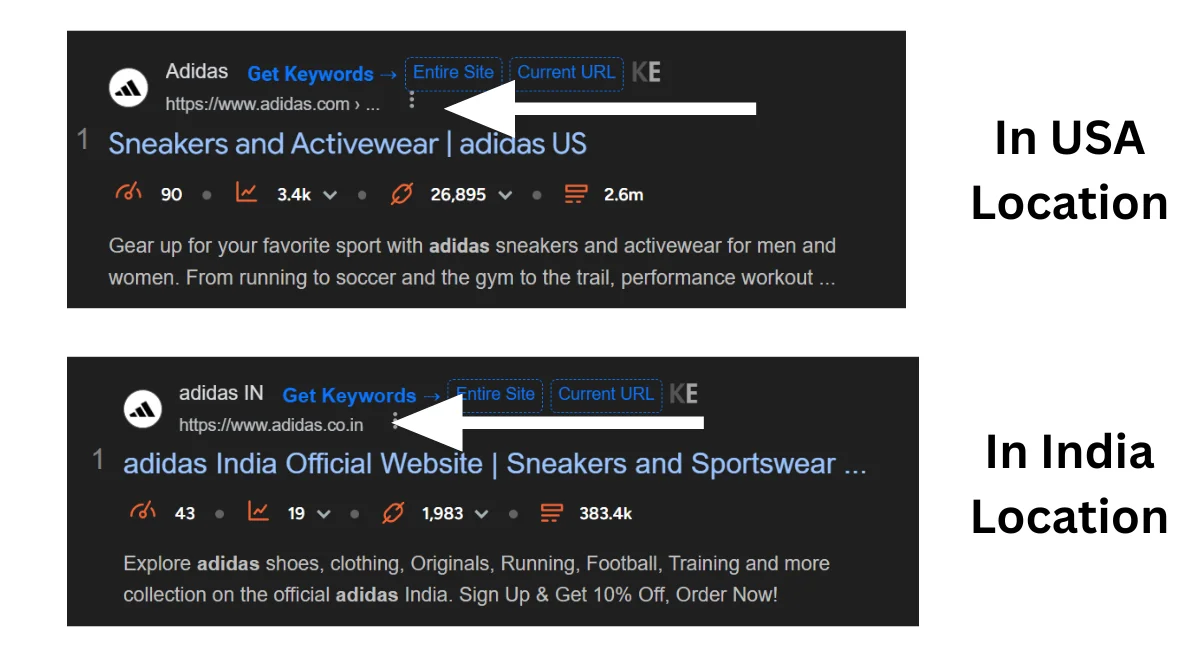 Example of hreflang tags showing different Adidas pages in Google results for USA and India locations.