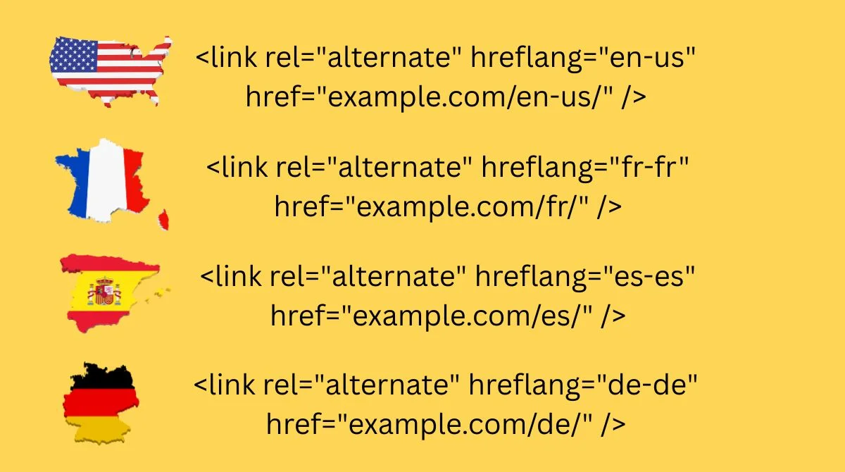 Hreflang tags for multiple languages
